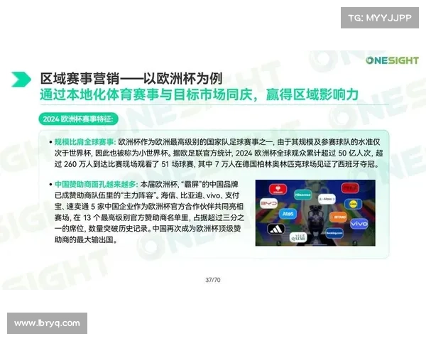 体育赛事赞助案例分析 体育赛事赞助案例分析