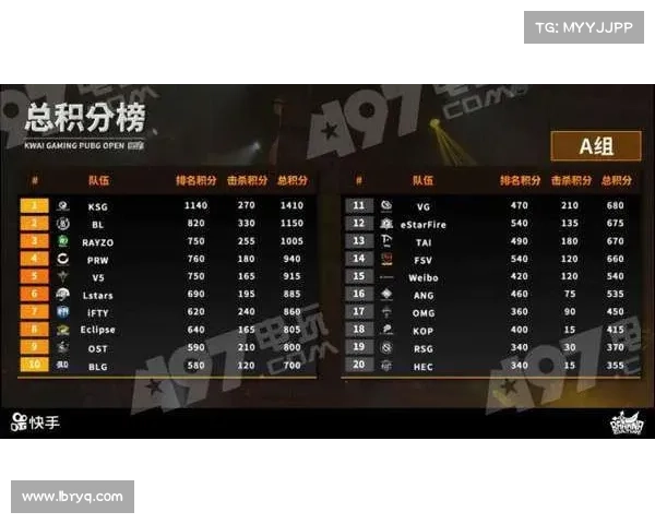 今晚最新赛事(今晚最新赛事直播精彩对决实时战报赛场动态追踪不容错过) 今晚最新赛事(今晚最新赛事直播精彩对决实时战报赛场动态追踪不容错过)