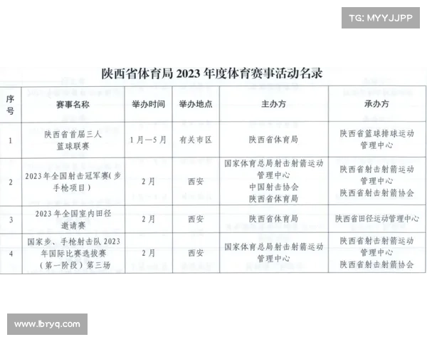 各项赛事名称怎么写 各项赛事名称怎么写