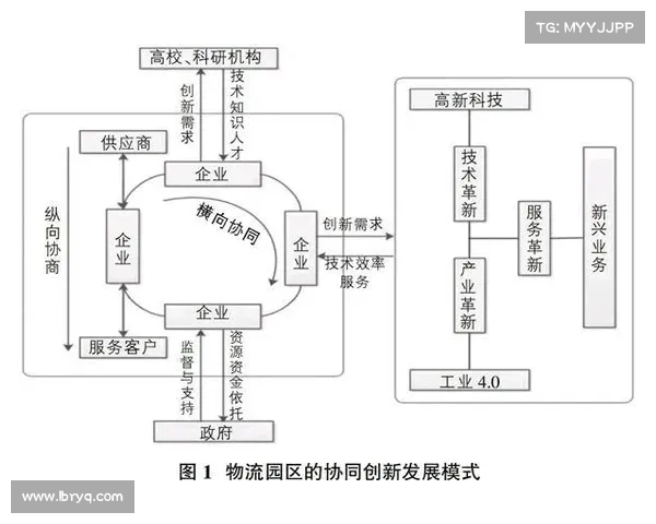 城市赛事多元化发展创新驱动文化与经济协同增长新路径 城市赛事多元化发展创新驱动文化与经济协同增长新路径